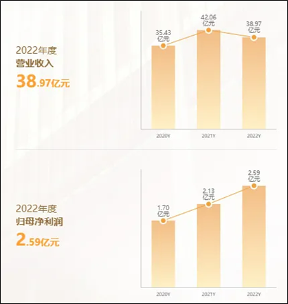 日出东方辅导6.png