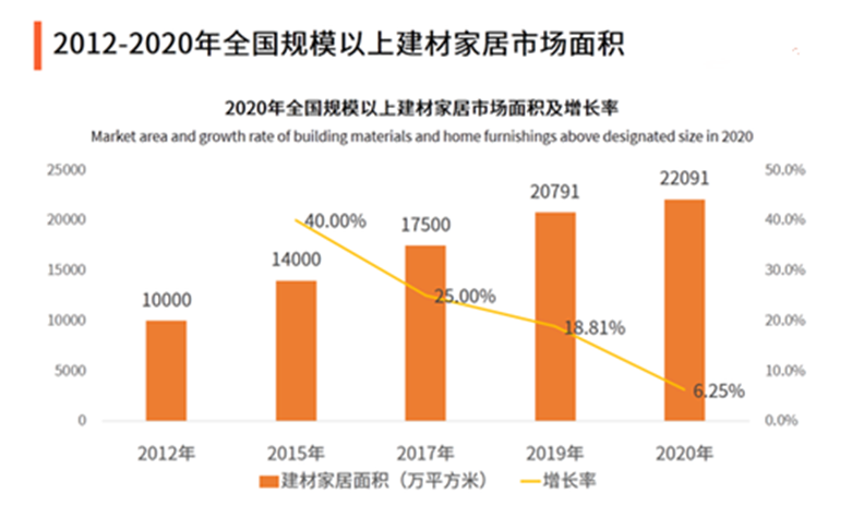四海家具辅导7.png 四海家具辅导7.png