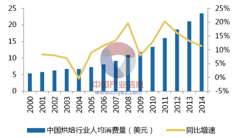 桃李面包1.png
