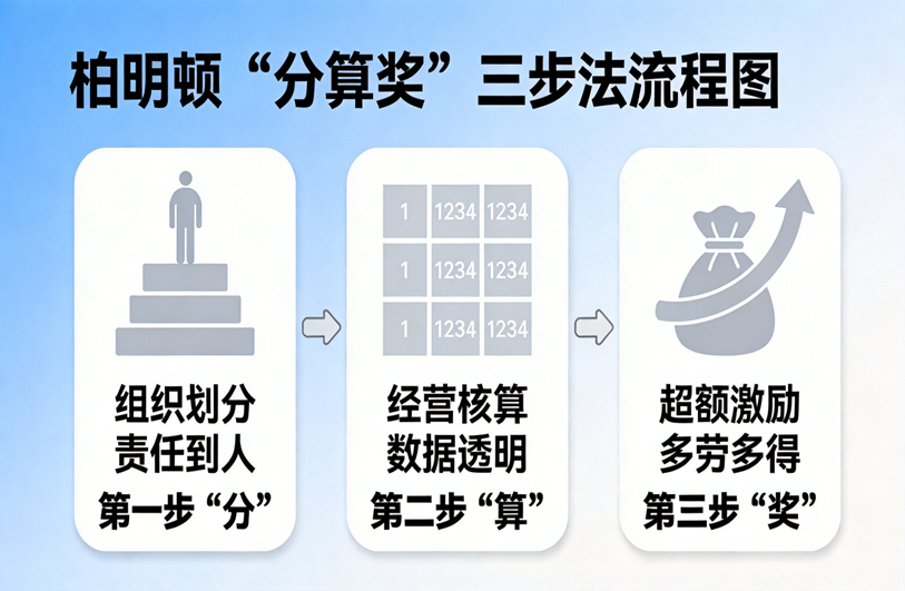ai工业1.png ai工业1.png