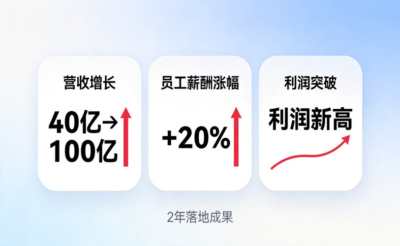 ai工业2.png ai工业2.png