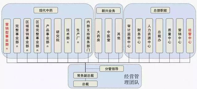 1572588494527037.png image.png