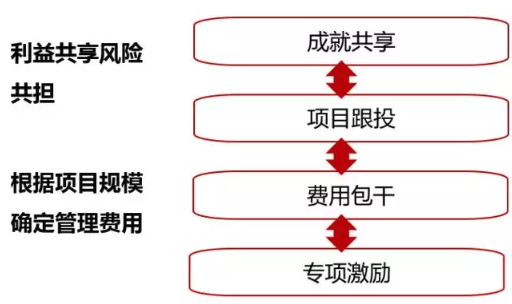 1572589173366888.png image.png