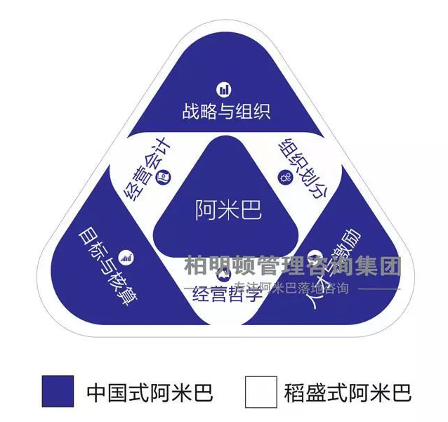 1572851663409038.png image.png