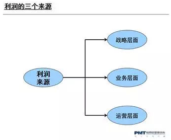 1572851706728569.png image.png