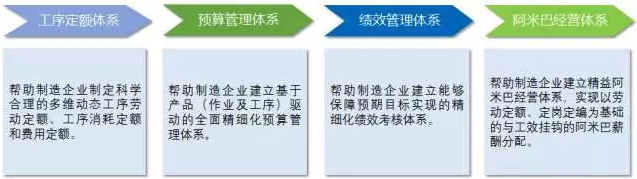 1572922284310240.png image.png