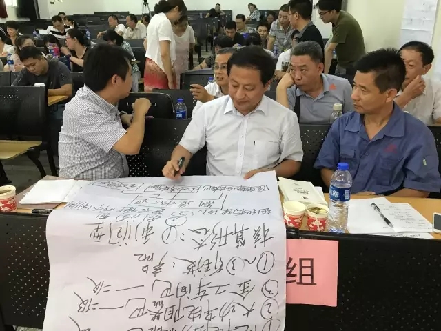 双环集团中国式阿米巴落地辅导现场 双环集团中国式阿米巴落地辅导现场
