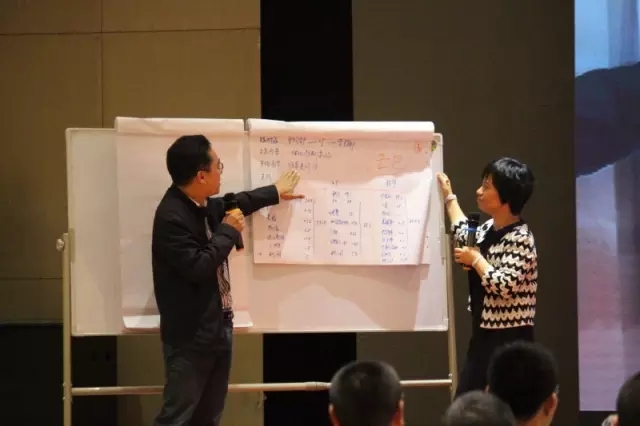 柏明顿《阿米巴经营总裁训练营》北京站 柏明顿《阿米巴经营总裁训练营》北京站