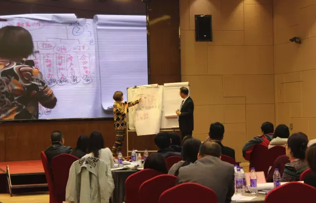 柏明顿《阿米巴经营模式咨询方案班》的课程现场 柏明顿《阿米巴经营模式咨询方案班》的课程现场